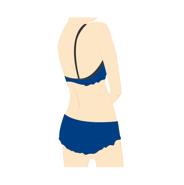 手・足・からだ