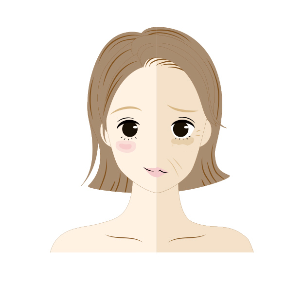 エイジングケア