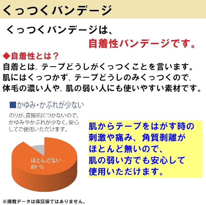 ニチバン スポーツ用自着包帯 バトルウィンくっつくバンテージ 38mm幅 4m巻き 1巻入りは、自着性のバンテージです。
