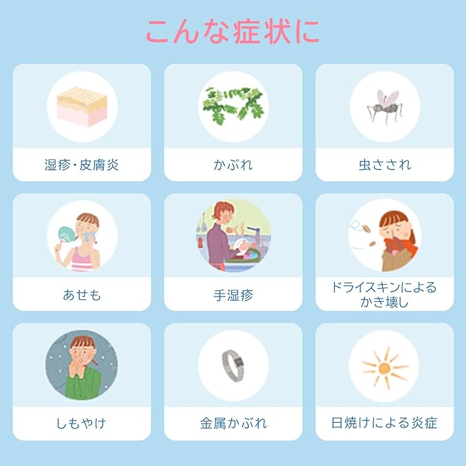 【指定第2類医薬品】フルコートＦ　１０ｇは、こんな症状に。