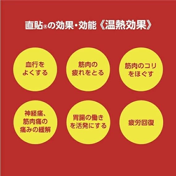 久光製薬 温熱用具直貼Sサイズ (肩・首用) 12枚の効果・効能